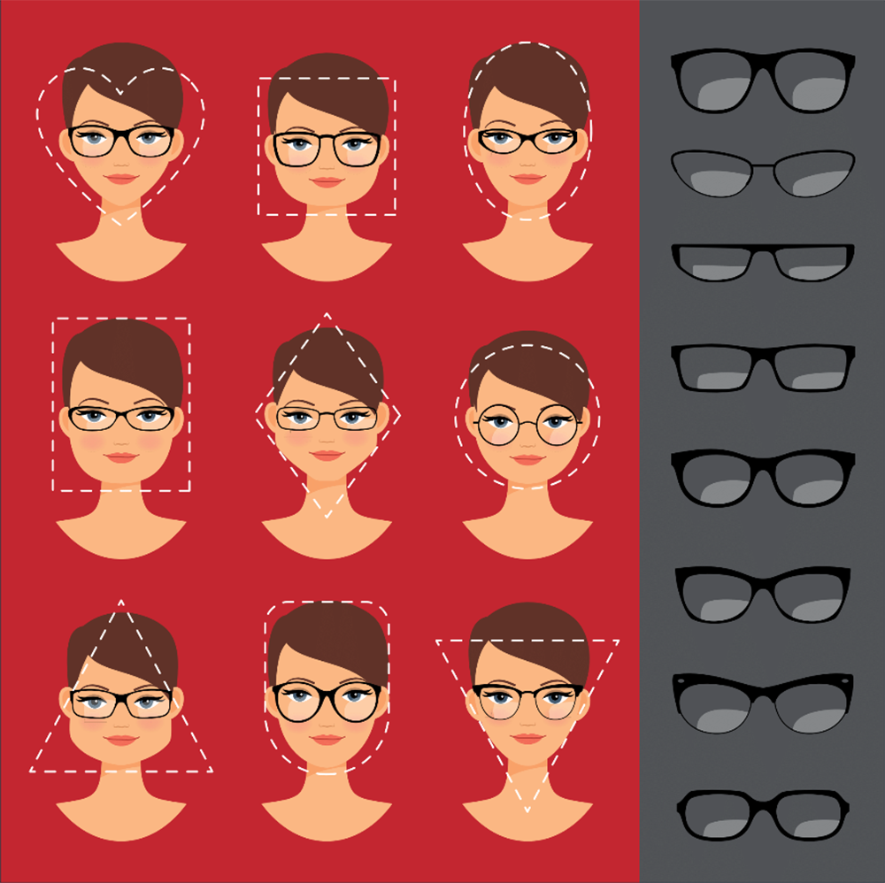 Another Way To Pick Out Frames Another Way To Pick Out Frames at Vision Pro Optical